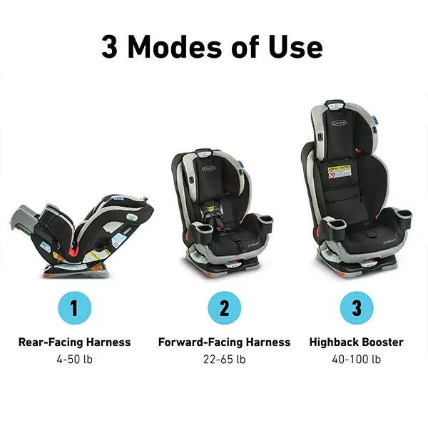 Graco Extend2Fit Car Seat - Group 0\1\2\3 (0-12 Years) - Bay Village - Grey product thumbnail 2