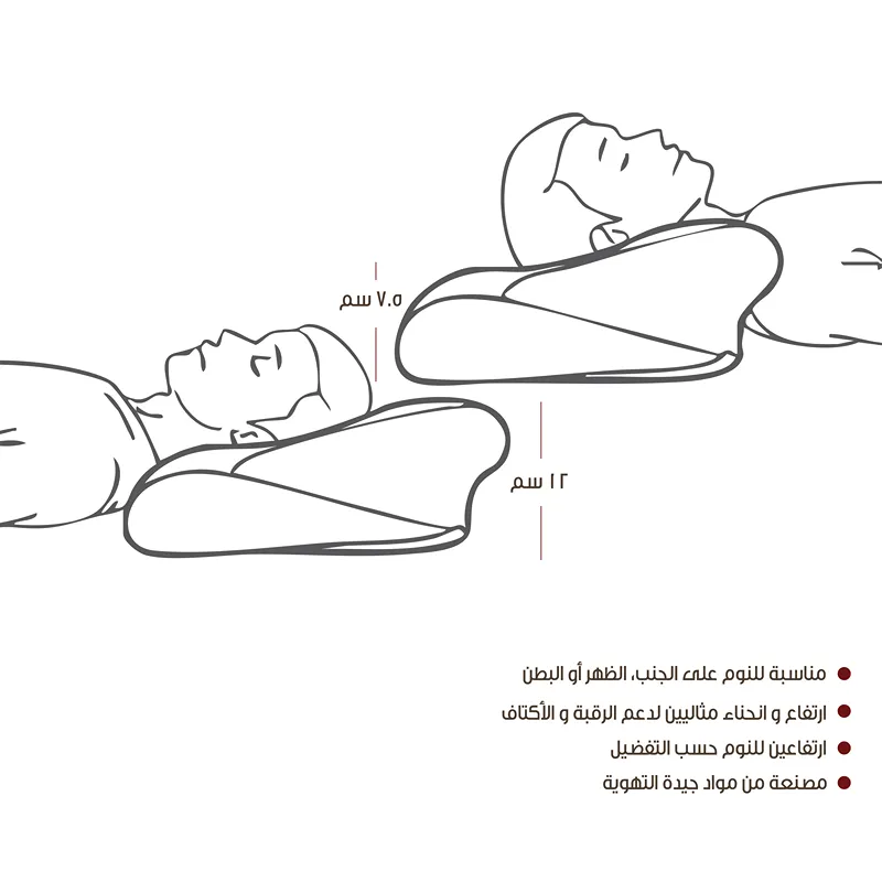 Nova Home Butterfly Memory Foam Cervical Pillow product thumbnail 11
