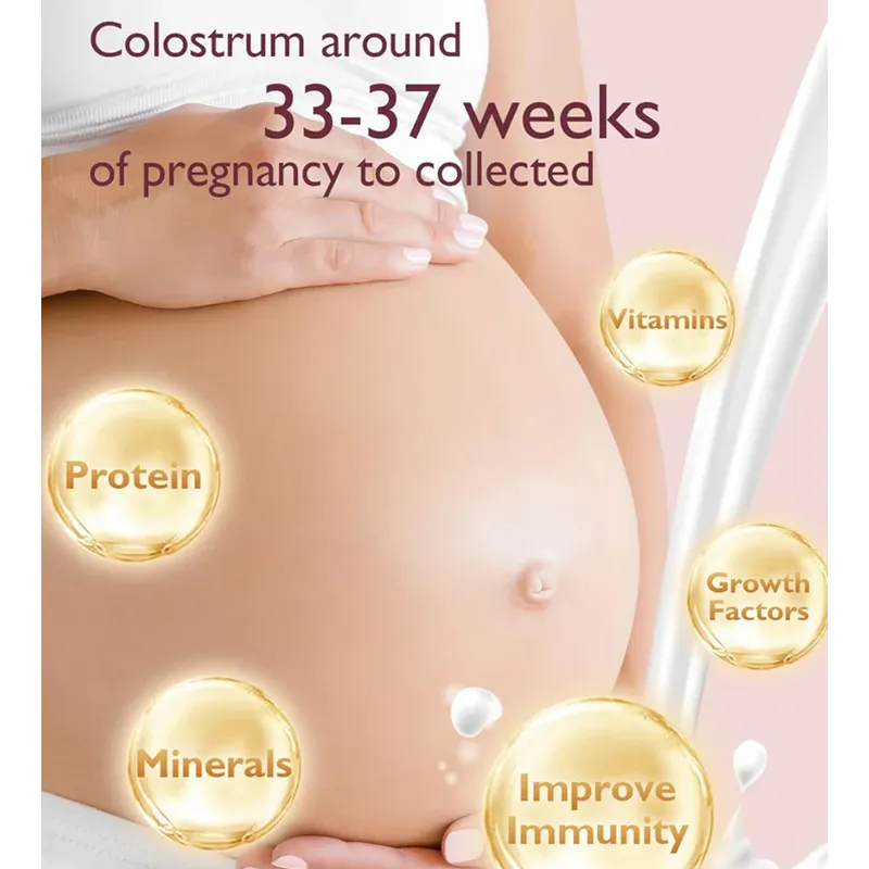 Momcozy Colostrum Collector- 6 PCs product thumbnail 6