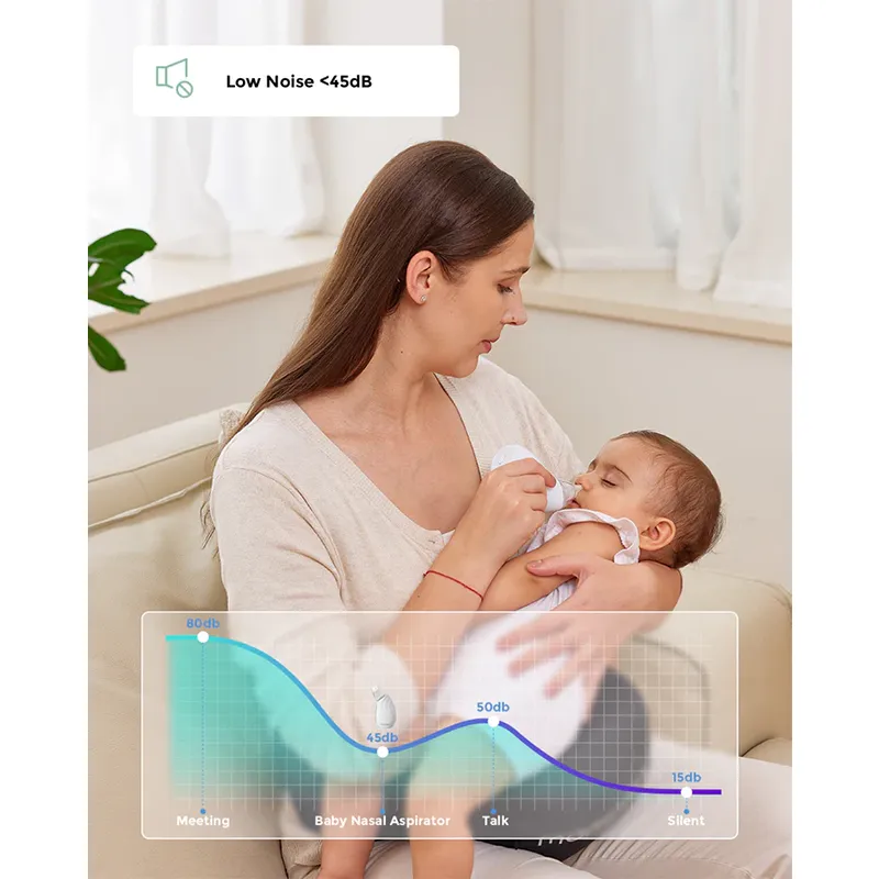 Momcozy Electric Baby Nasal Aspirator product thumbnail 5